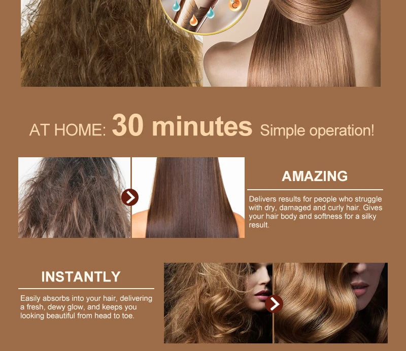 PURC Brazilian Keratin Purifying Shampoo + Conditioner Set