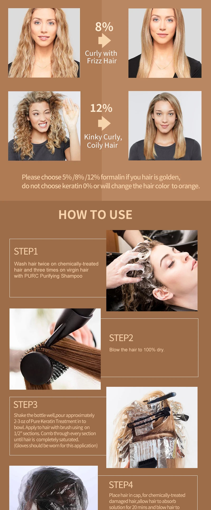 PURC Brazilian Keratin Purifying Shampoo + Conditioner Set