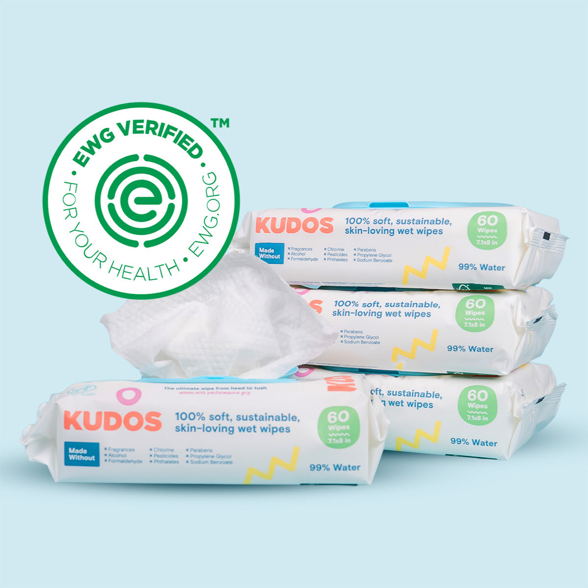 Kudos Hypoallergenic Baby Wipes | 4 packs of 60 Wipes