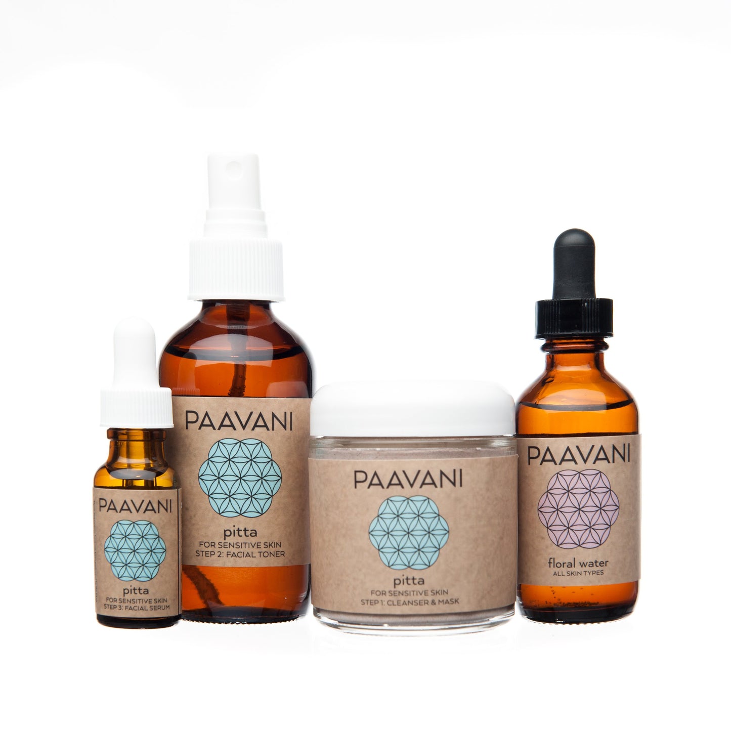Pitta Skincare Ritual | Ayurvedic Set for Sensitive & Reactive Skin - Leisure Life USA