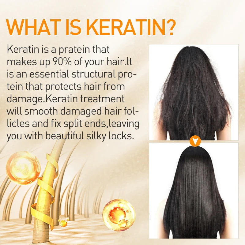 PURC Brazilian Keratin Purifying Shampoo + Conditioner Set