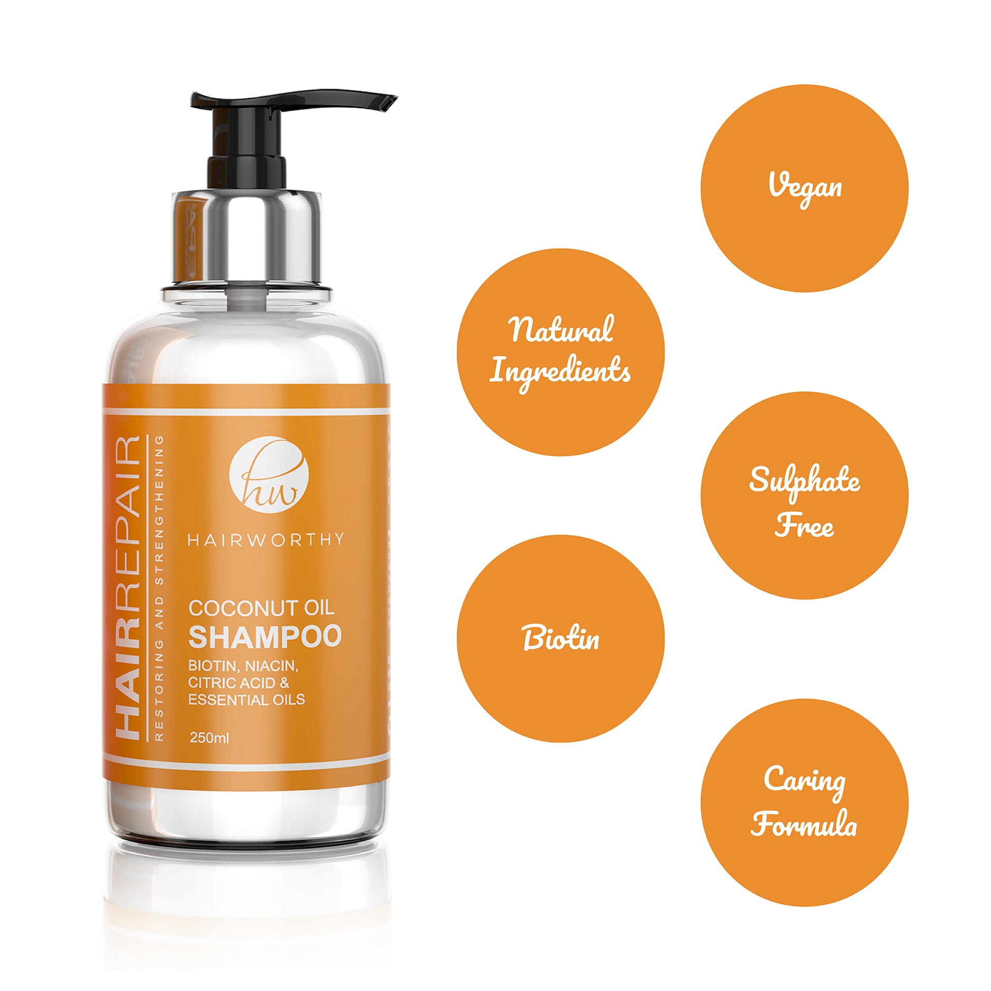 Hairworthy Hair Repair Shampoo - Leisure Life USA